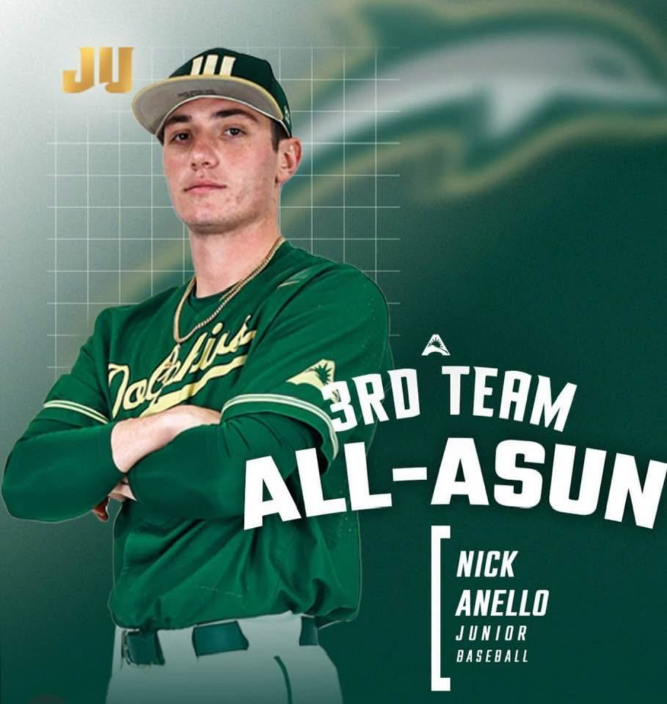 nick anello
